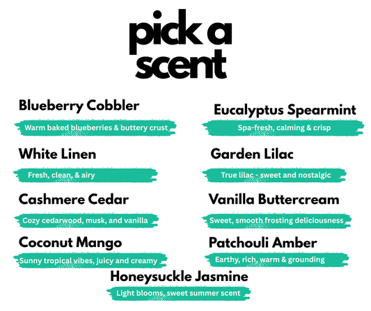 List of candle scents with descriptions on a white background